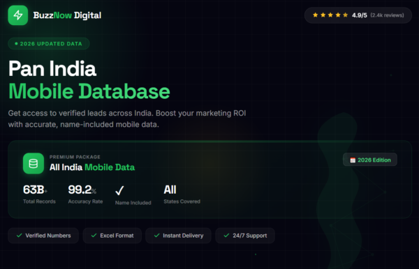 indian mobile number database