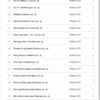 buy verified pan India mobile number database for sales leads