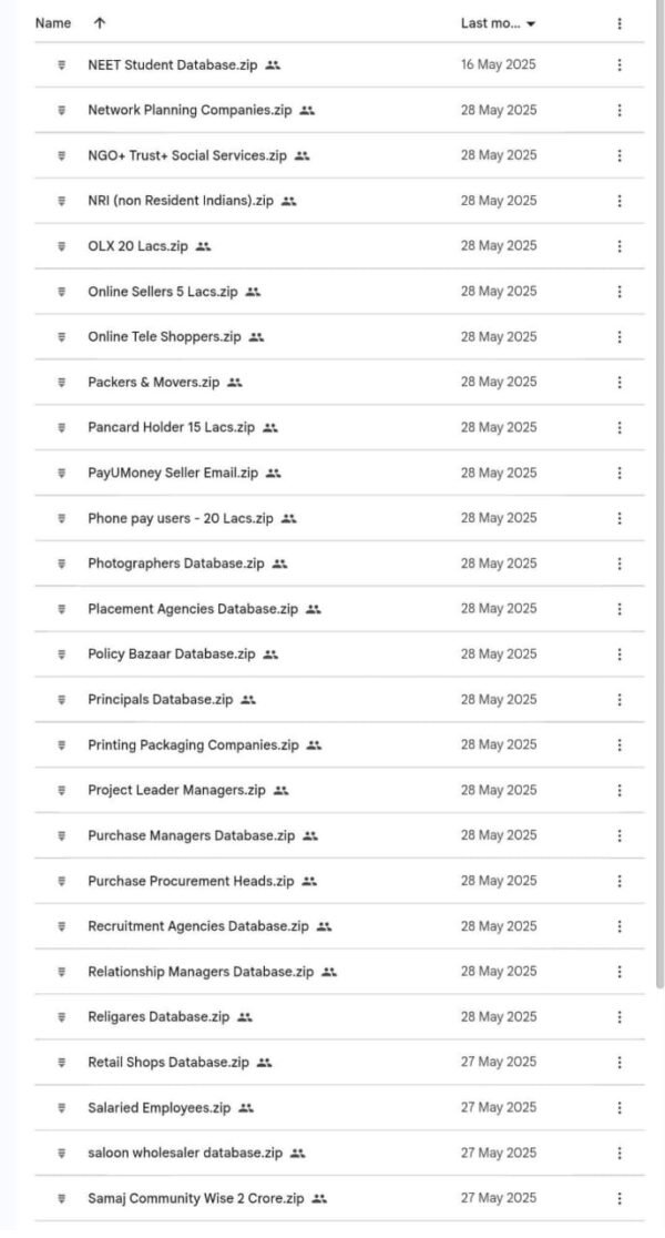 buy verified pan India mobile number database for sales leads