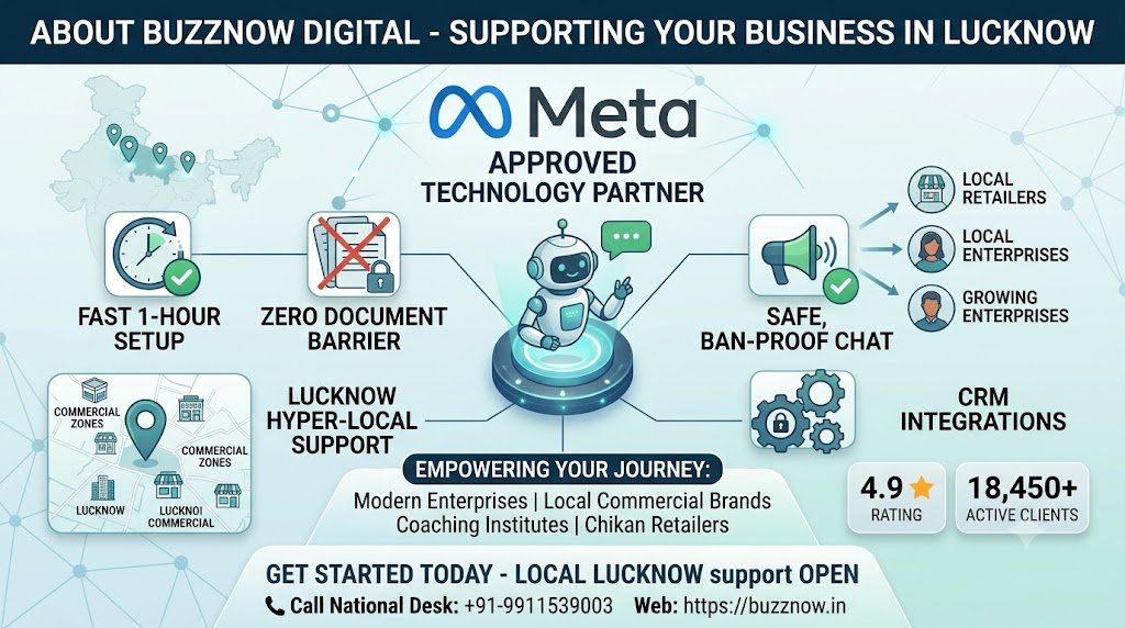 Official WhatsApp Business API Provider Lucknow - BuzzNow Digital