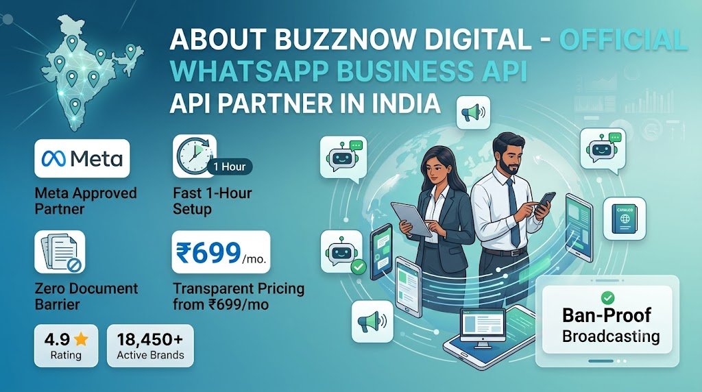 WhatsApp Business API India